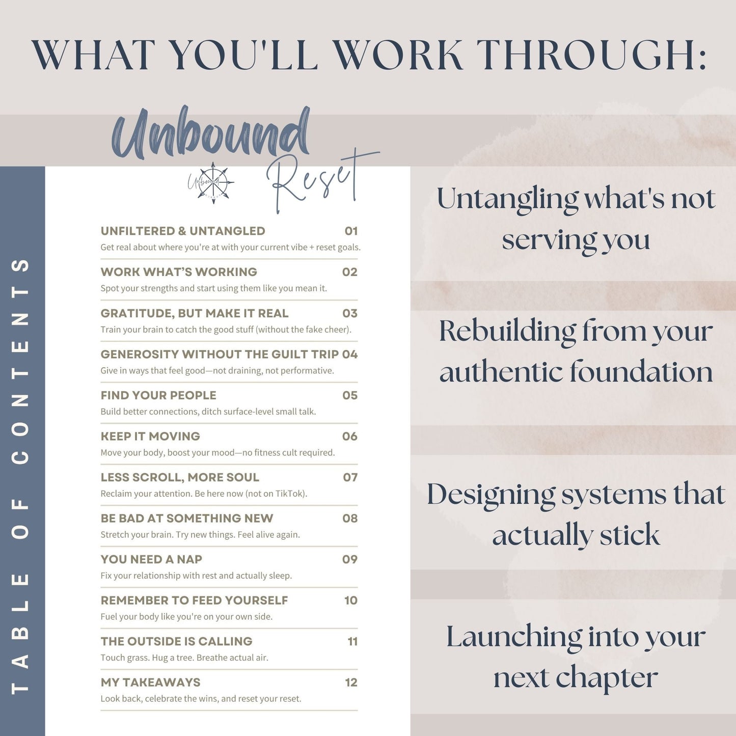The Unbound Reset: 12-Week Life Transformation Program for Women | Digital Wellness Workbook | Self-Development Course